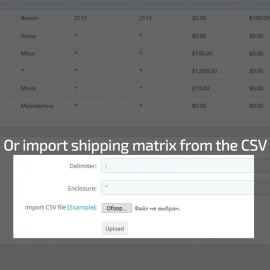 Shipping cost by Zip, Postal code, Country, State, City