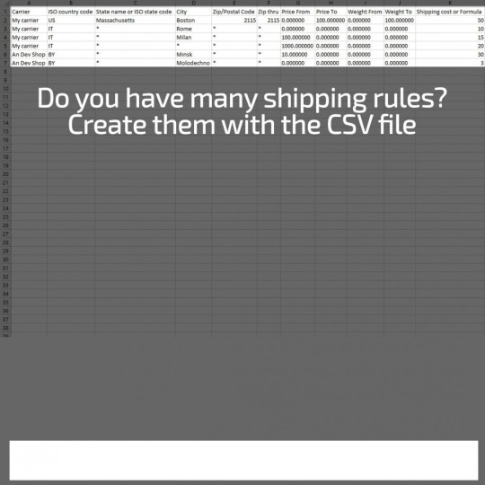 Shipping cost by Zip, Postal code, Country, State, City