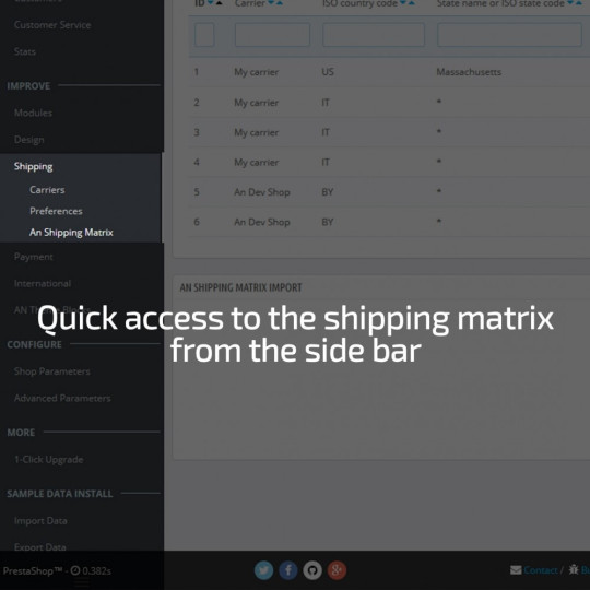 Shipping cost by Zip, Postal code, Country, State, City