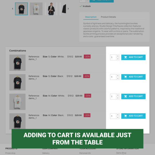 Display product combinations in a table