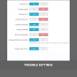 Display product combinations in a table