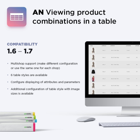 Display product combinations in a table